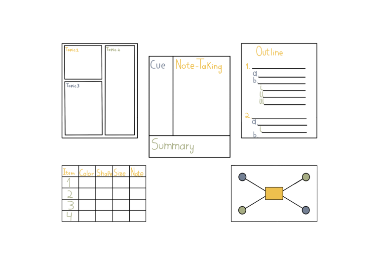5 Best Note-Taking Methods for Students in 2025